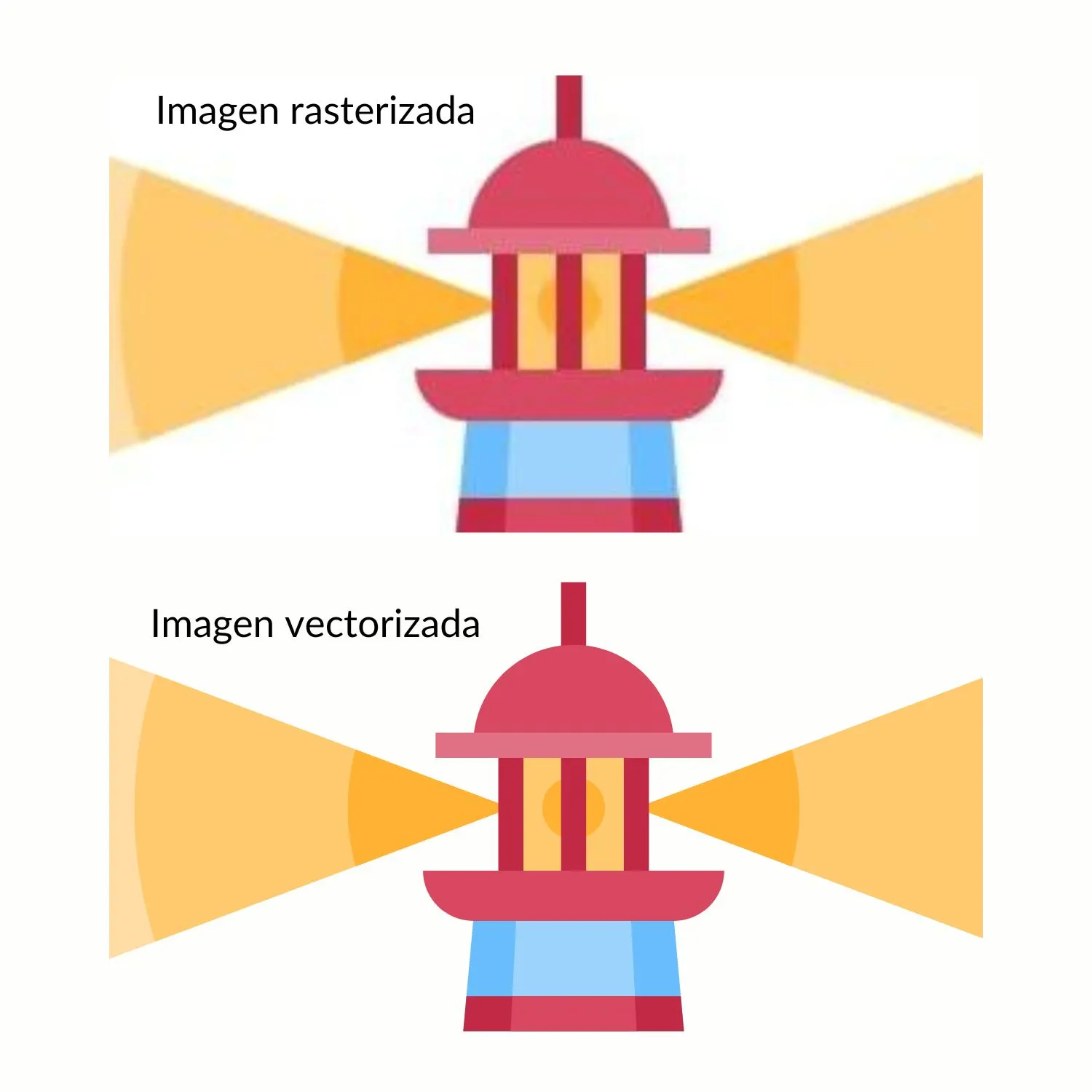 comparacion imagen vectorizada y rasterizada